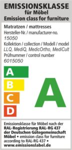 emissionsklasse_inkl_medicult